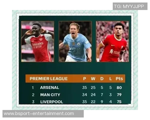 英超赛场惊现冷门巴黎圣日耳曼3-0战胜拜仁红牌事件引发热议 英超赛场惊现冷门巴黎圣日耳曼3-0战胜拜仁红牌事件引发热议